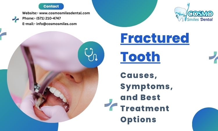 Fractured Tooth explained