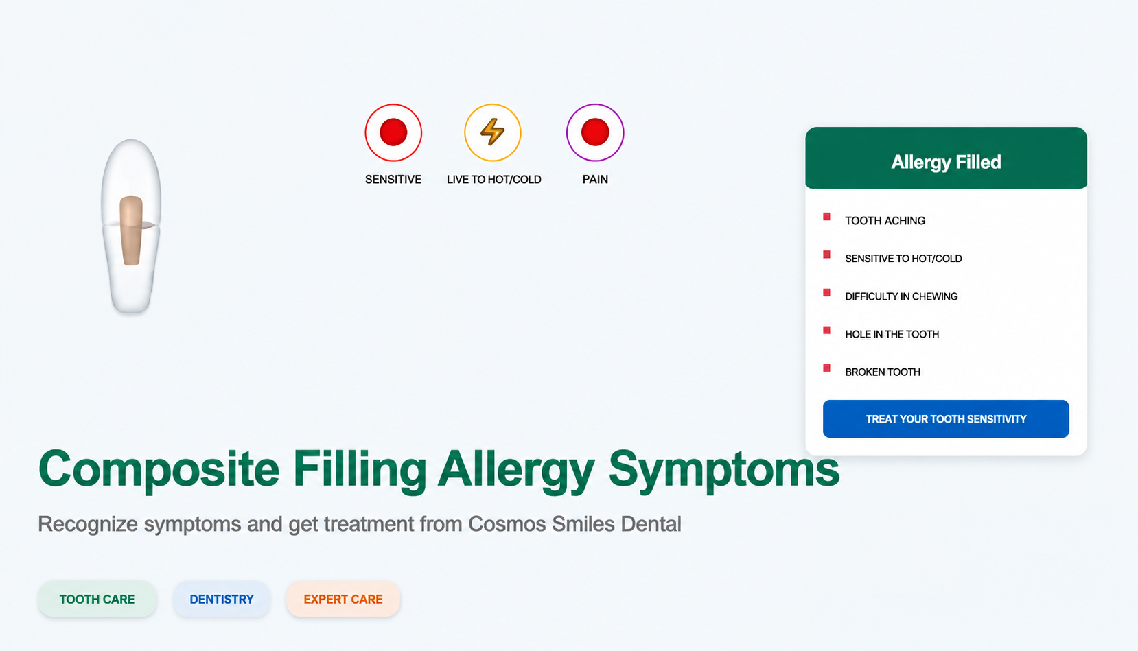 Composite Filling Allergy Symptoms
